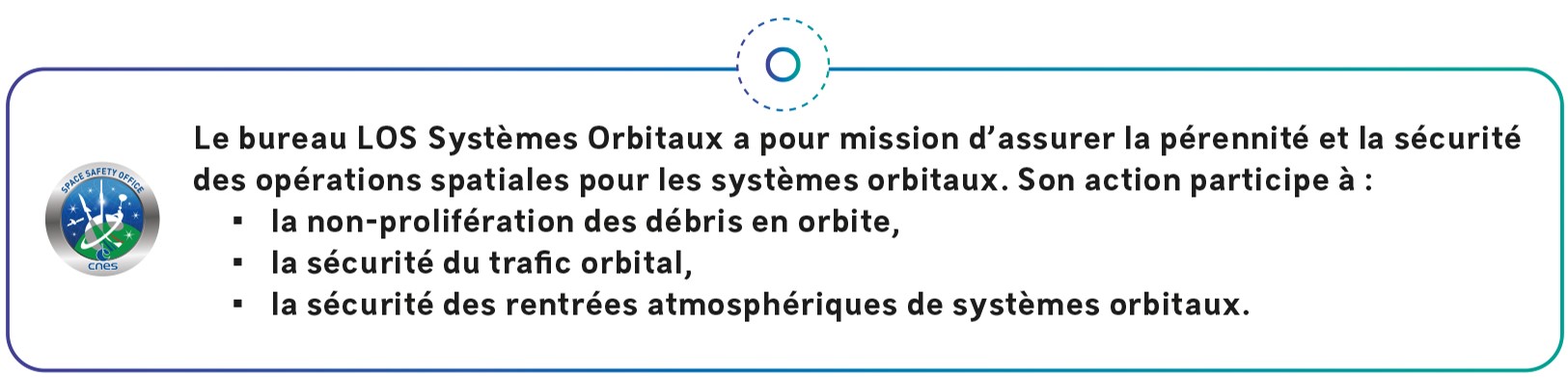 CNES LOS Quote Sytemes orbitaux